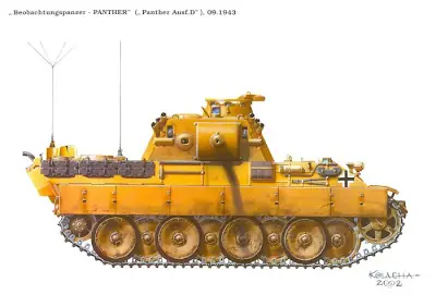 Cañones en la Wehrmacht
