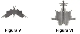 Test Psicologico