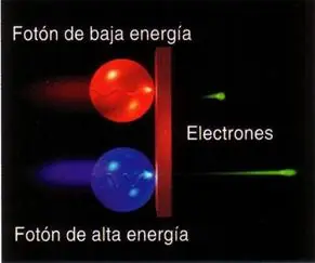 universo
