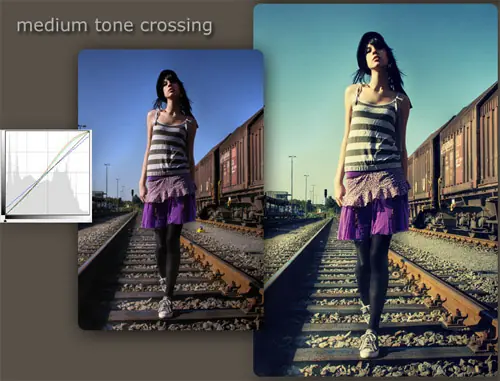 60 Acciones de Fotografía para Photoshop.