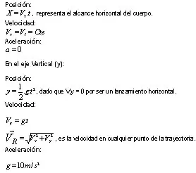 matematicas