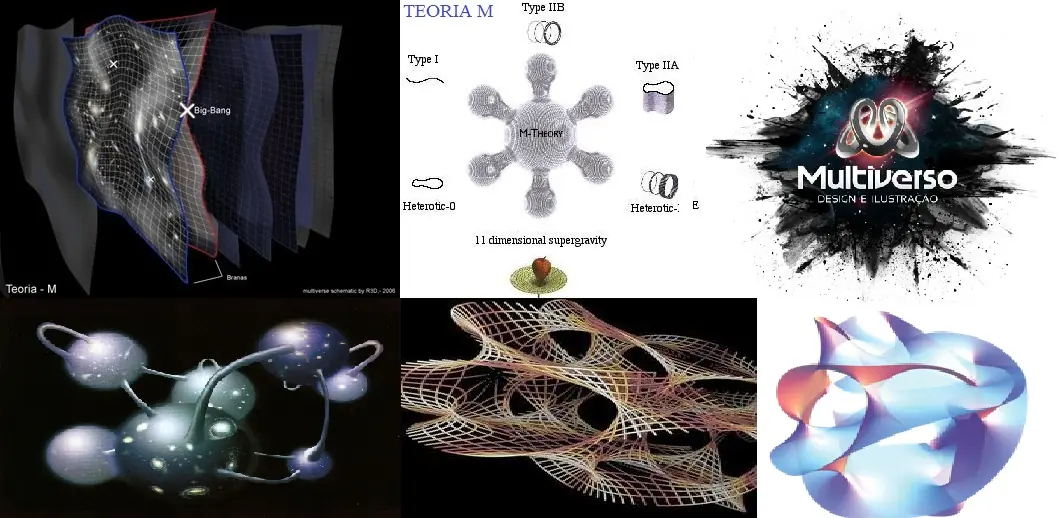teoria