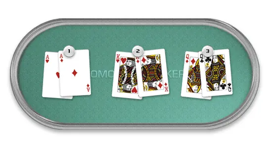 Aprende Poker sin salir de este Post!