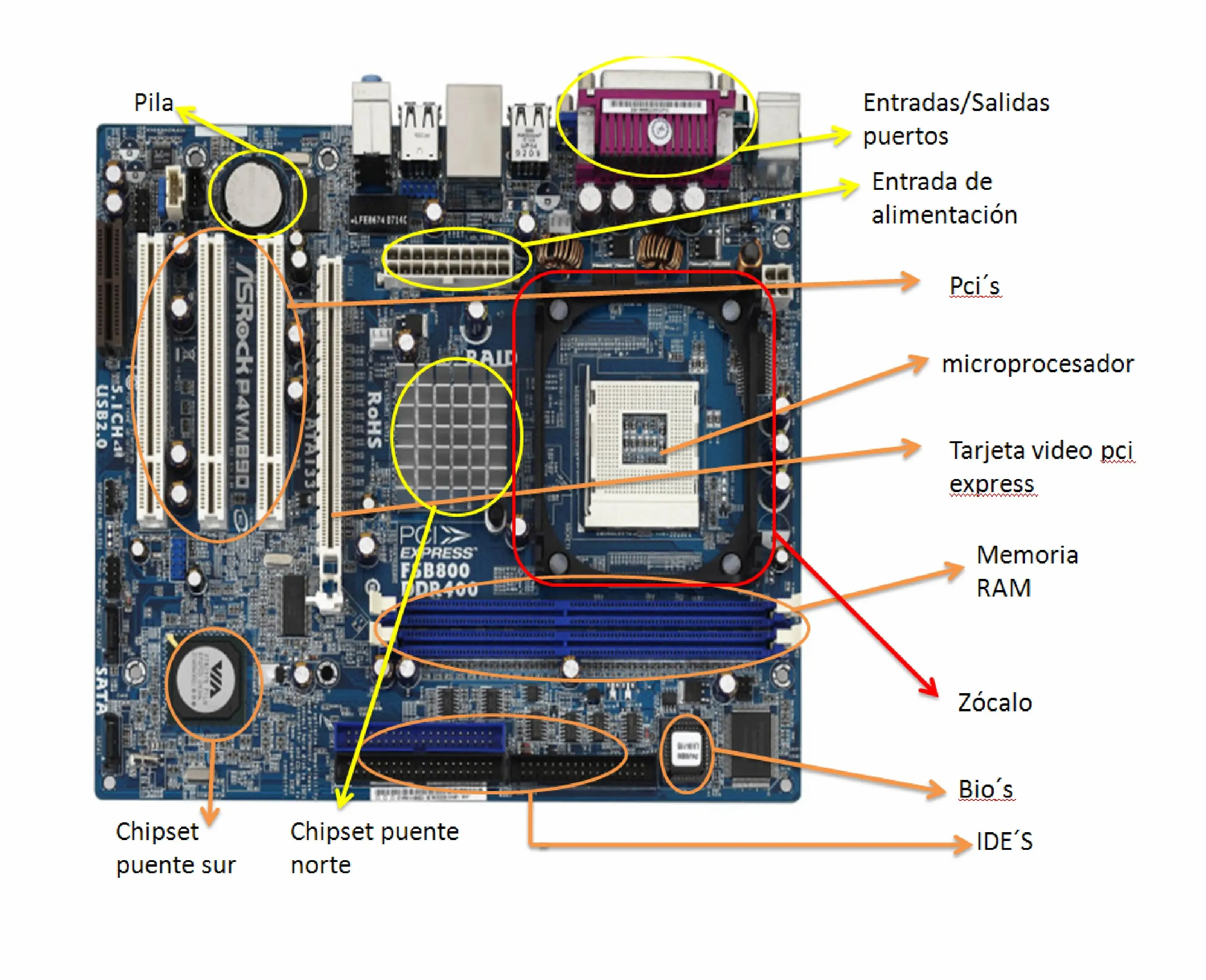 solucion al power savin