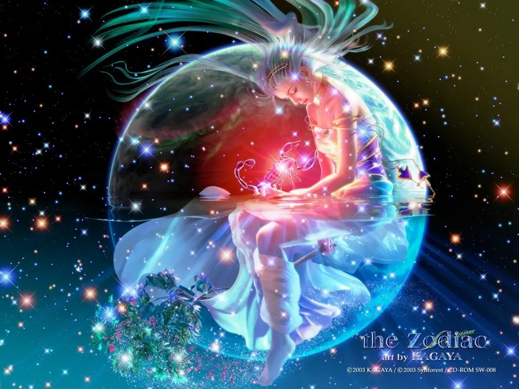 Signos Zodiacales.