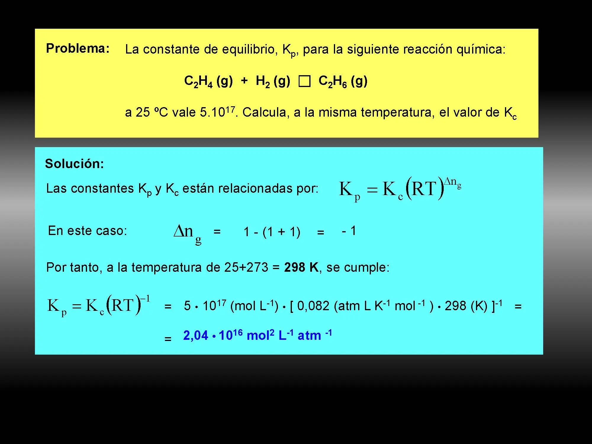 Apuntes.