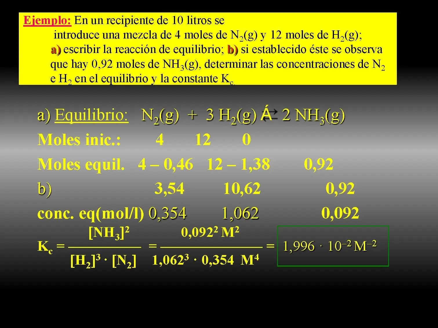 Química, un pequeño curso.