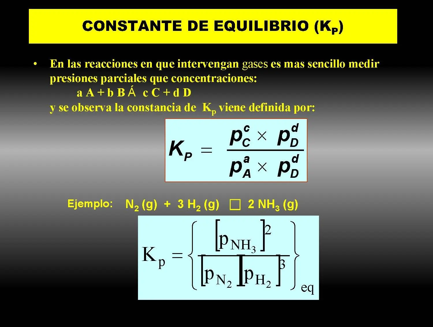 Apuntes.