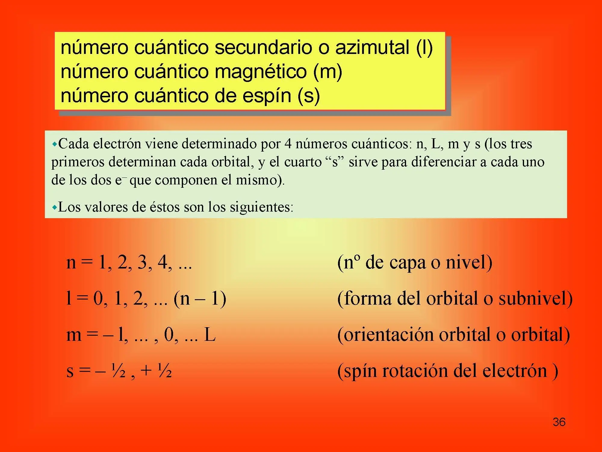 Química, un pequeño curso.