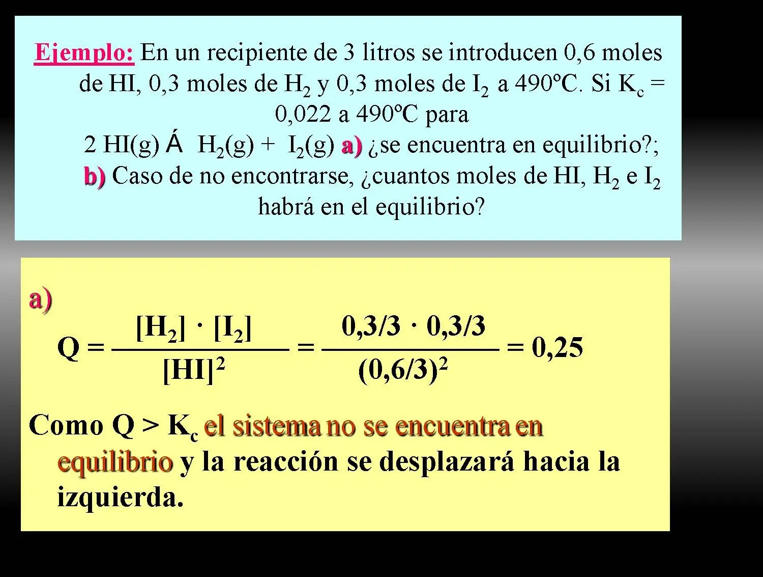 Apuntes.