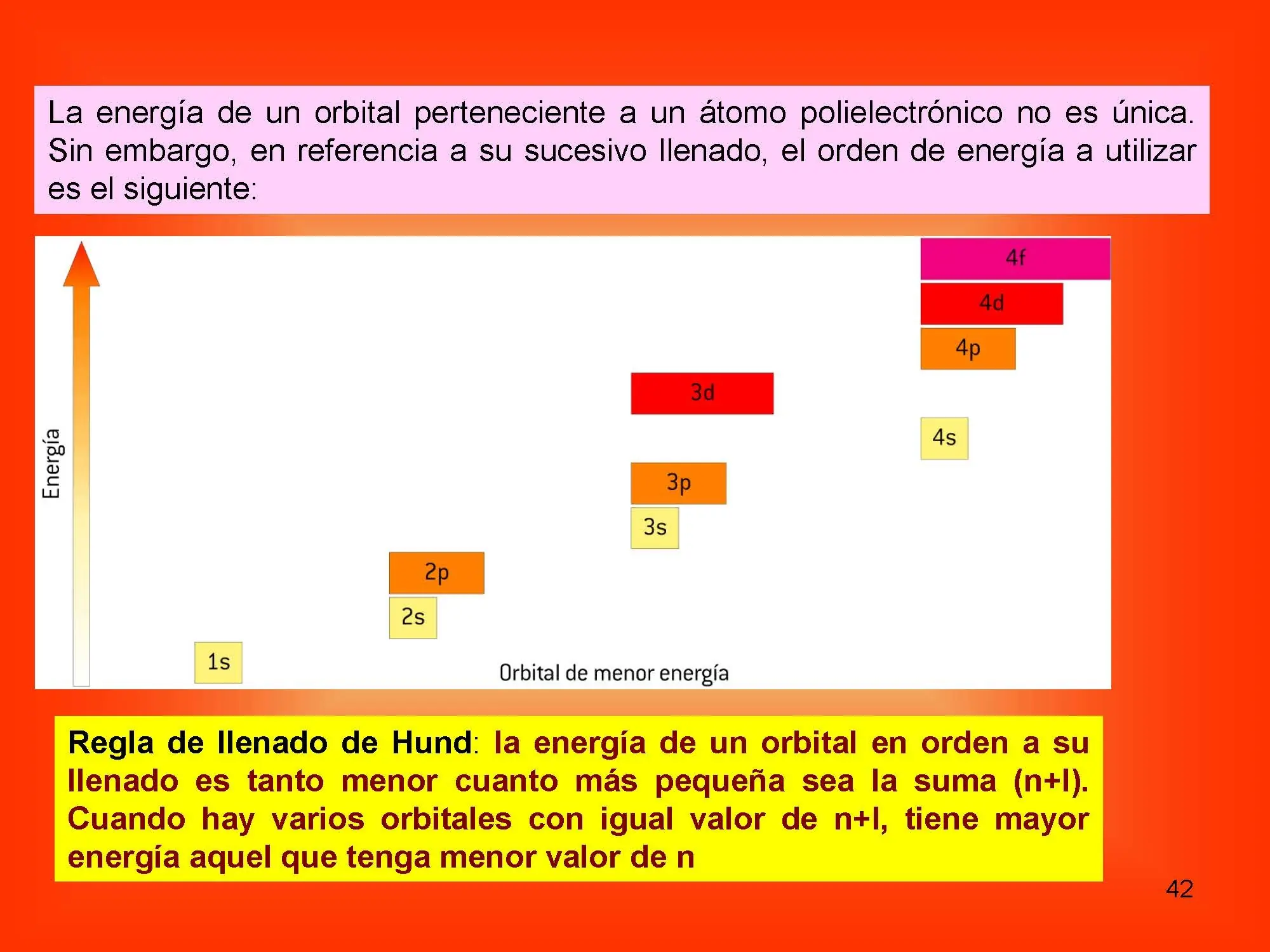 Apuntes.