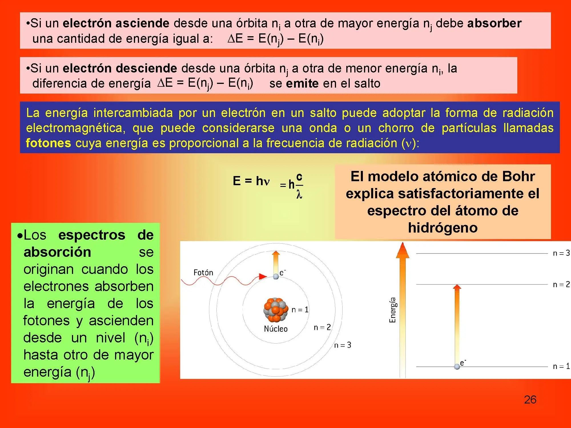 Química, un pequeño curso.