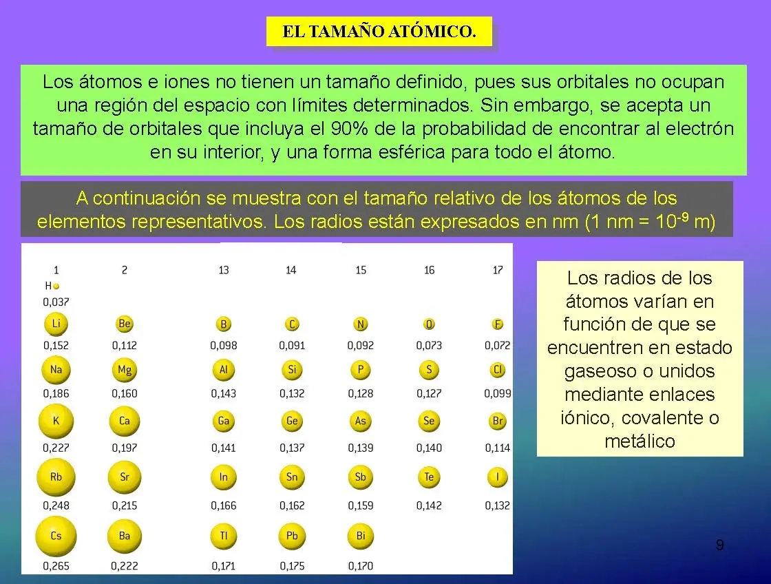 preuniversitario