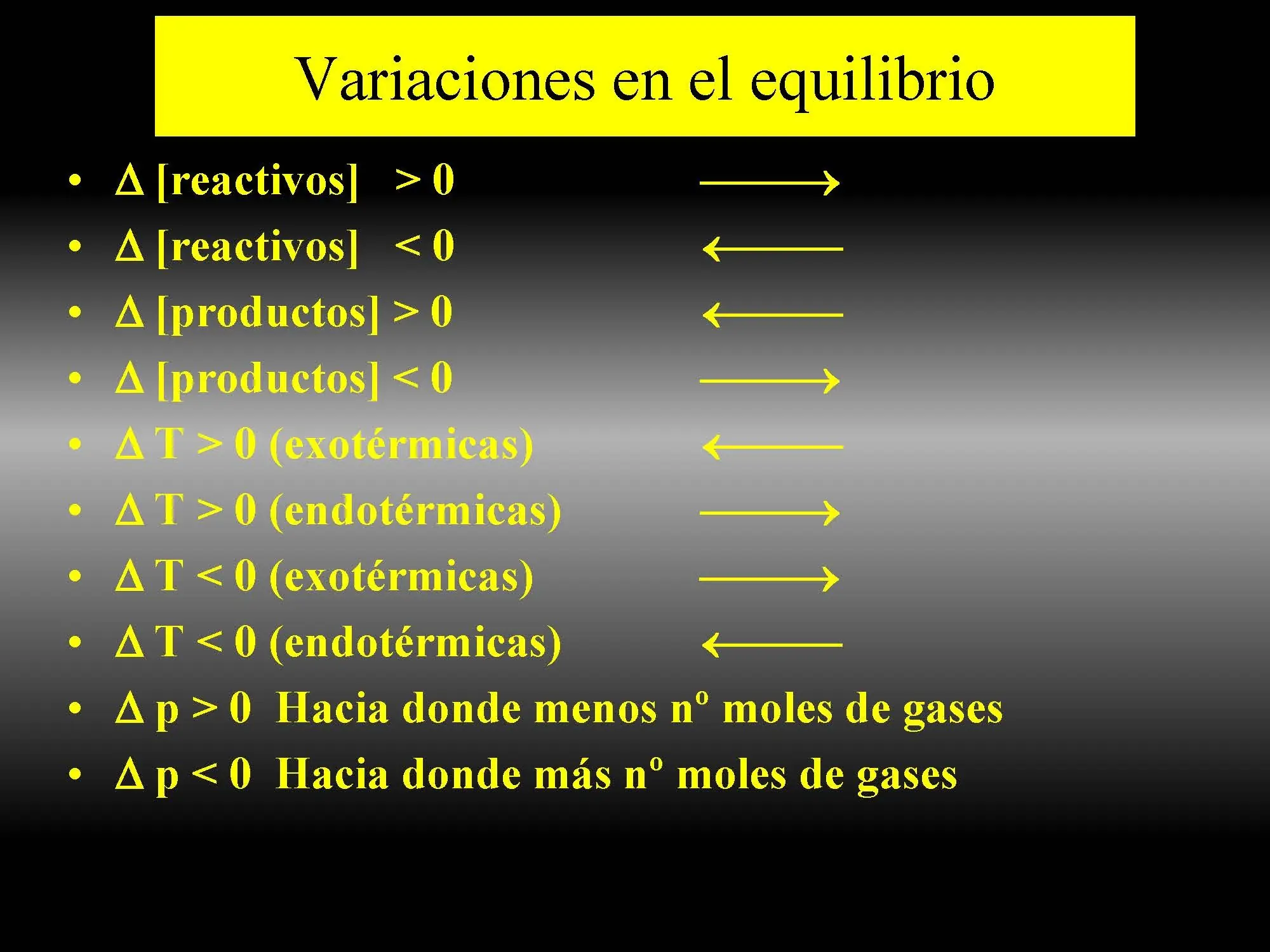 preuniversitario
