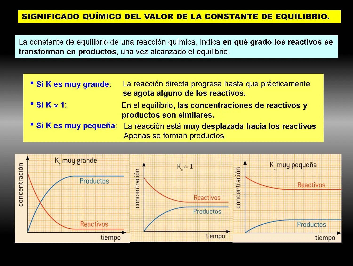 Curso