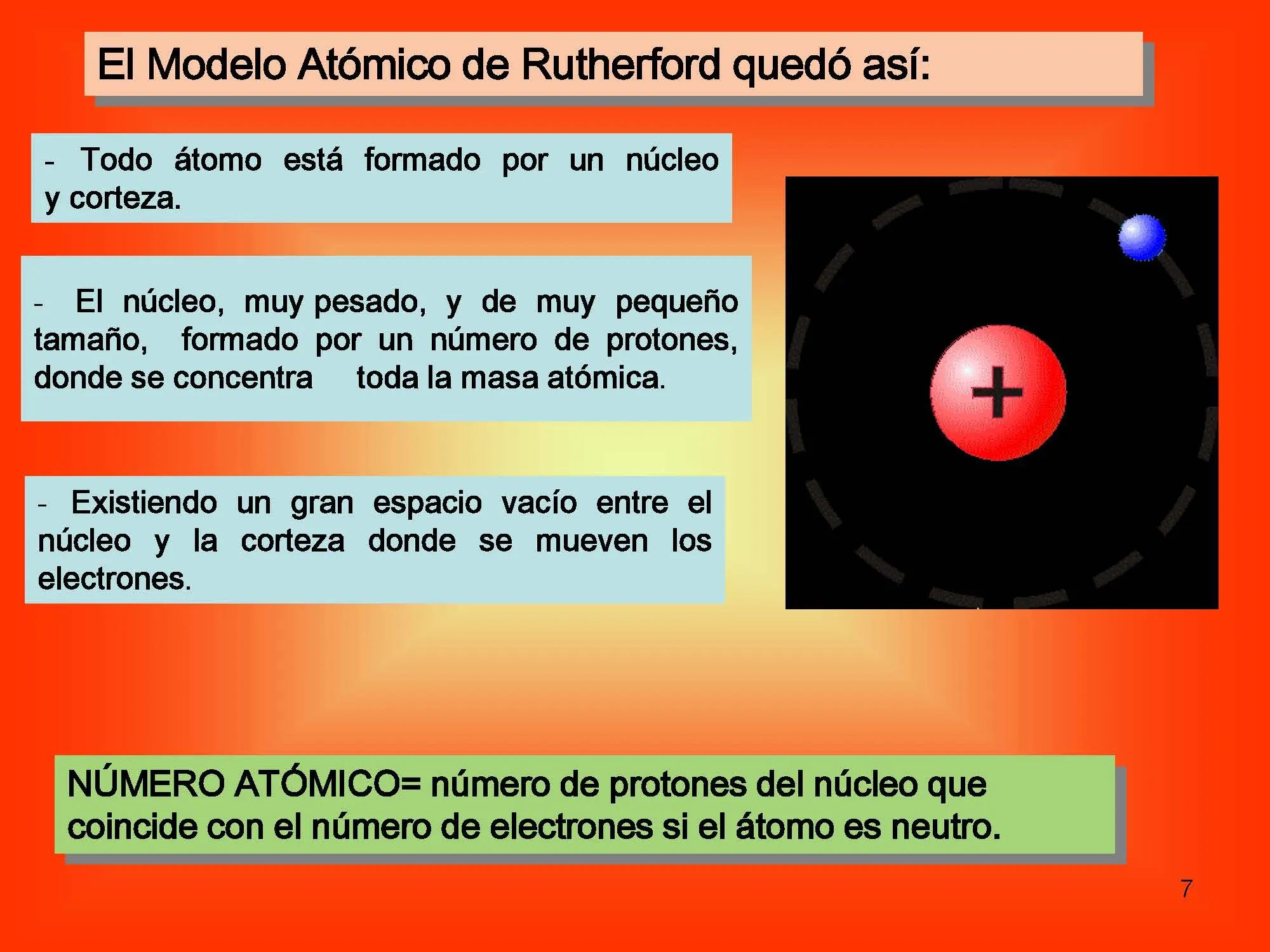 Apuntes.