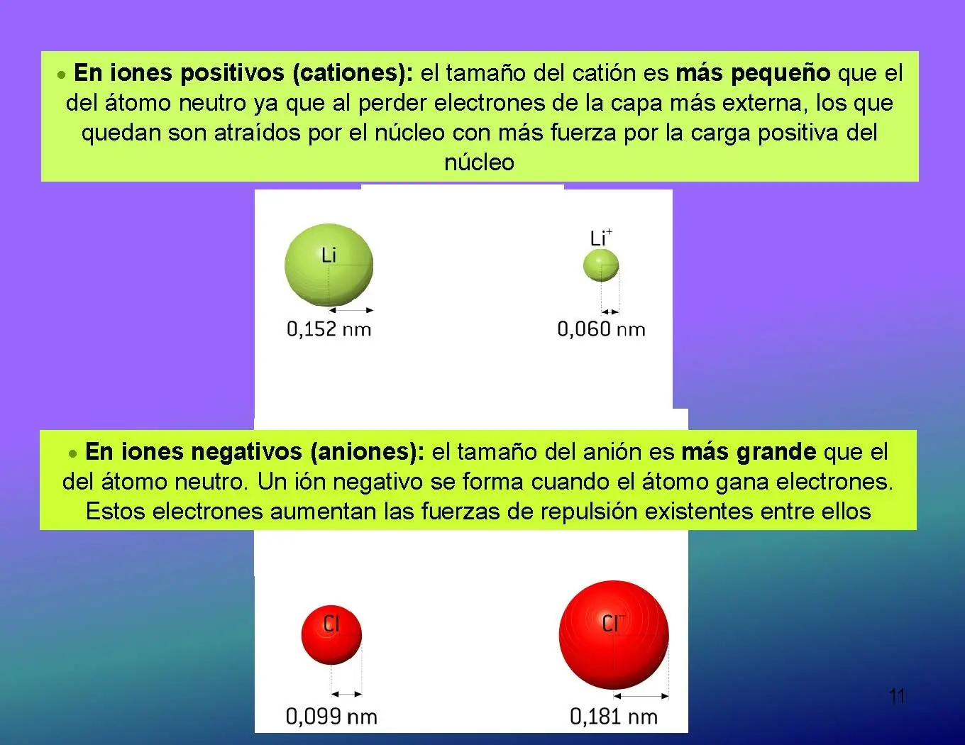 Apuntes.