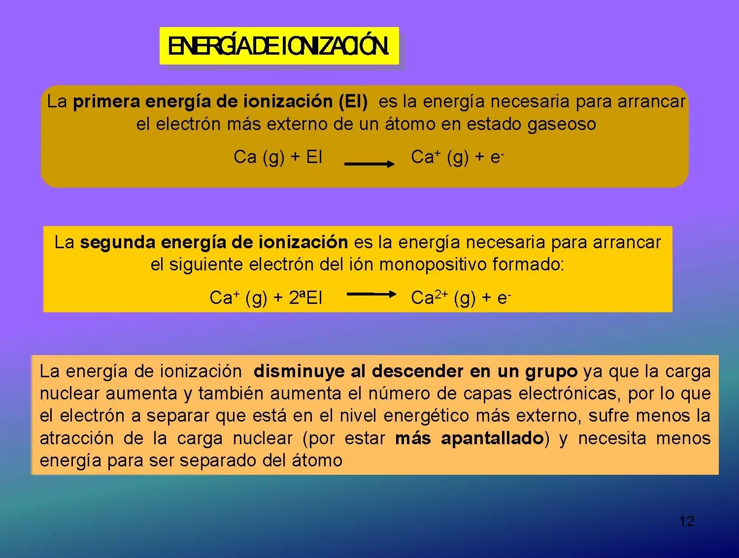qumica