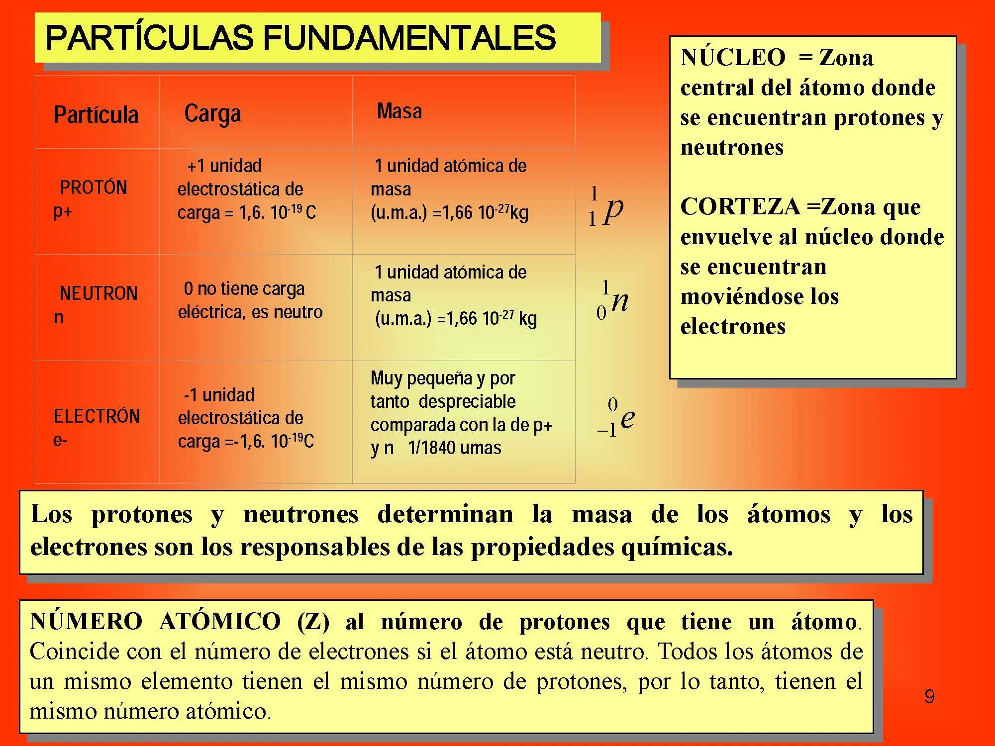 Curso