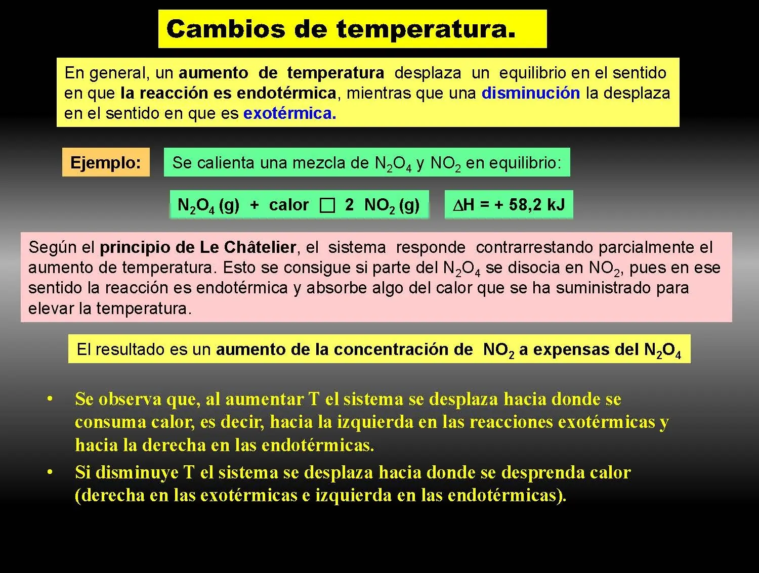 qumica