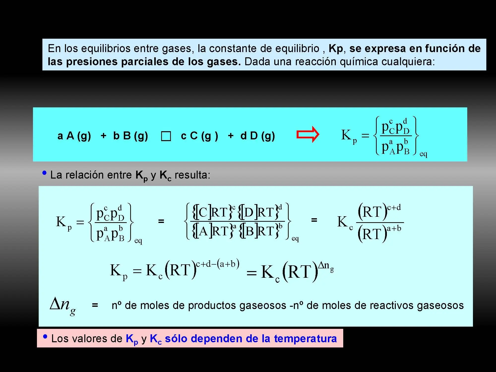preuniversitario