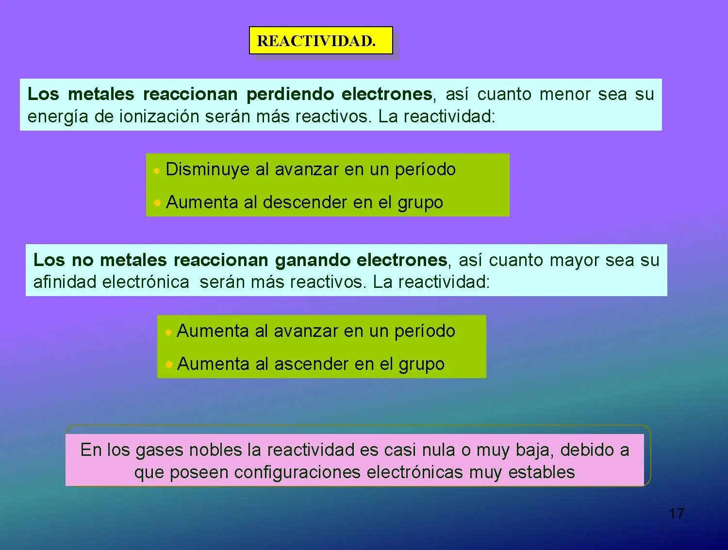 qumica