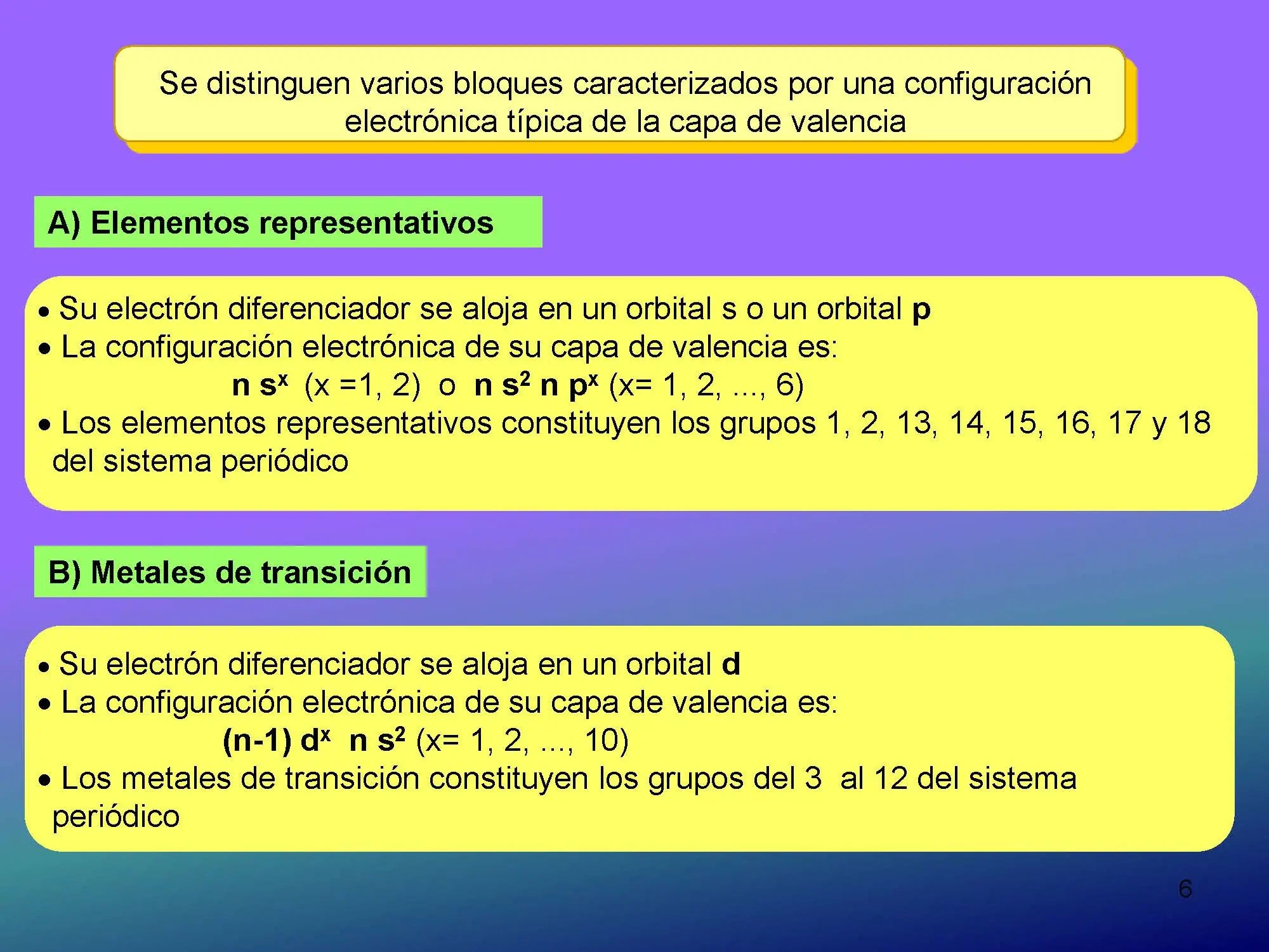 Apuntes.