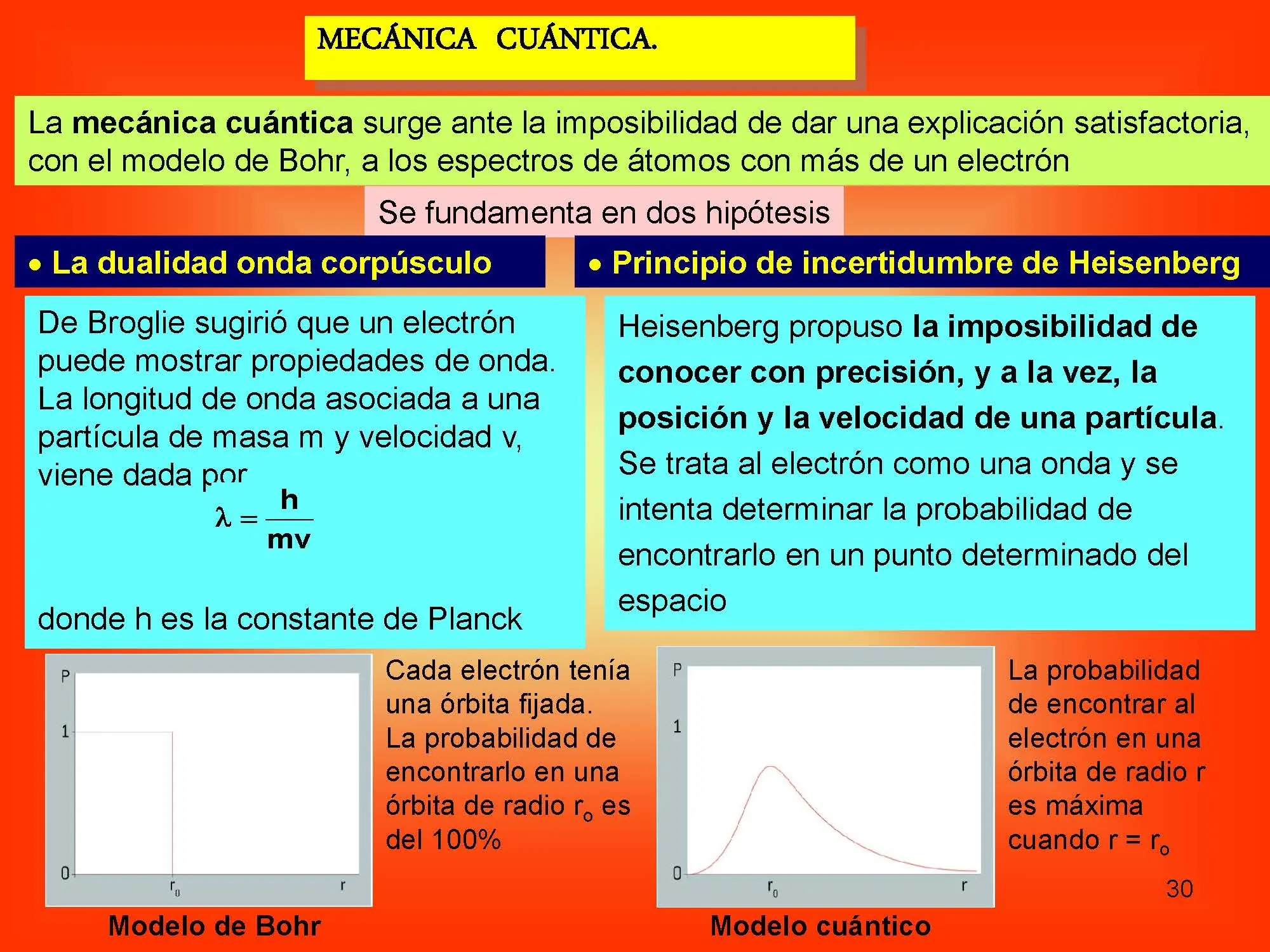 preuniversitario