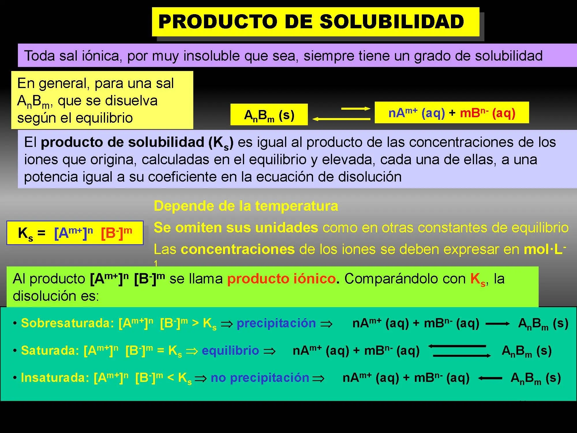 Curso