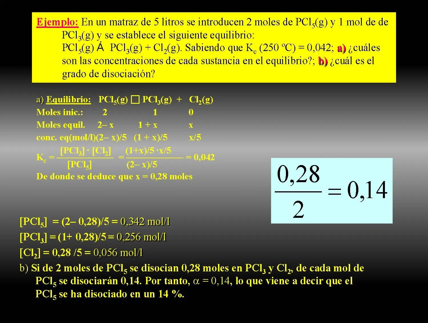 Curso