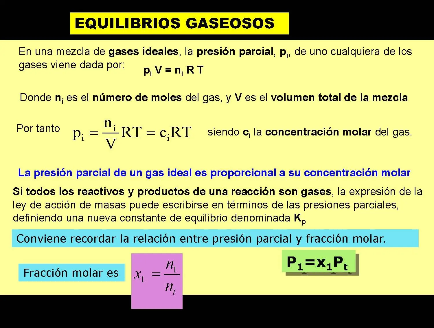 qumica