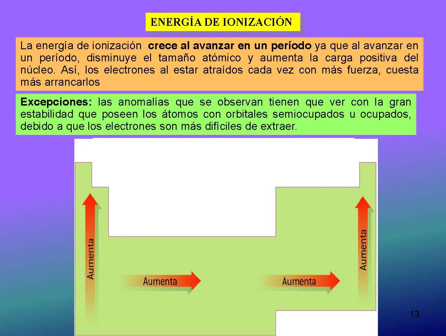 Curso