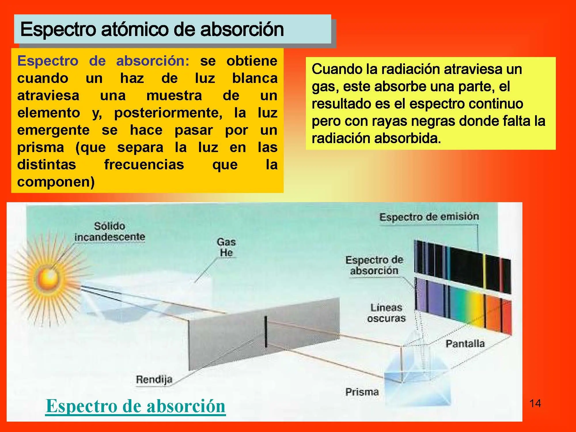Curso