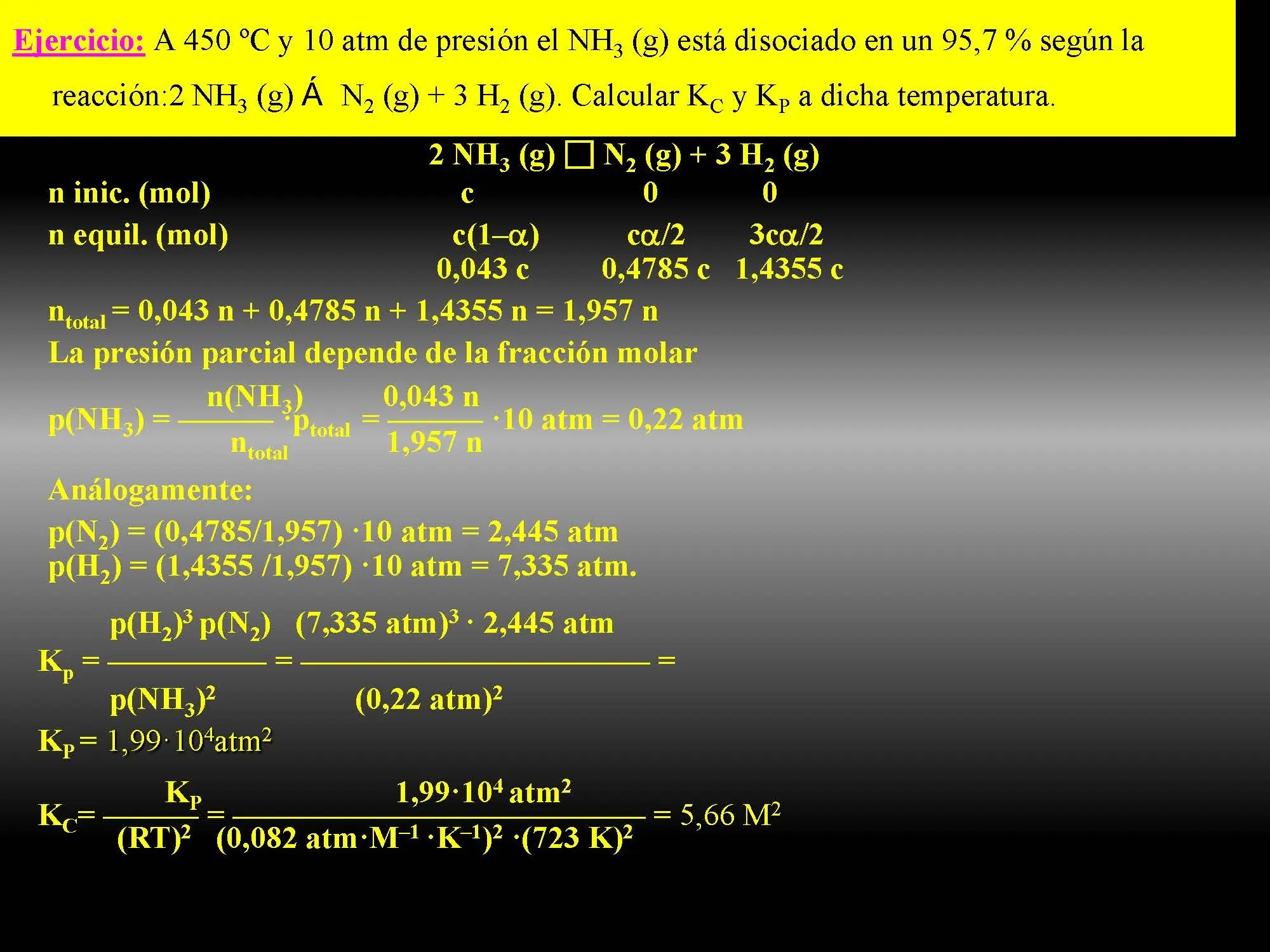 Apuntes.