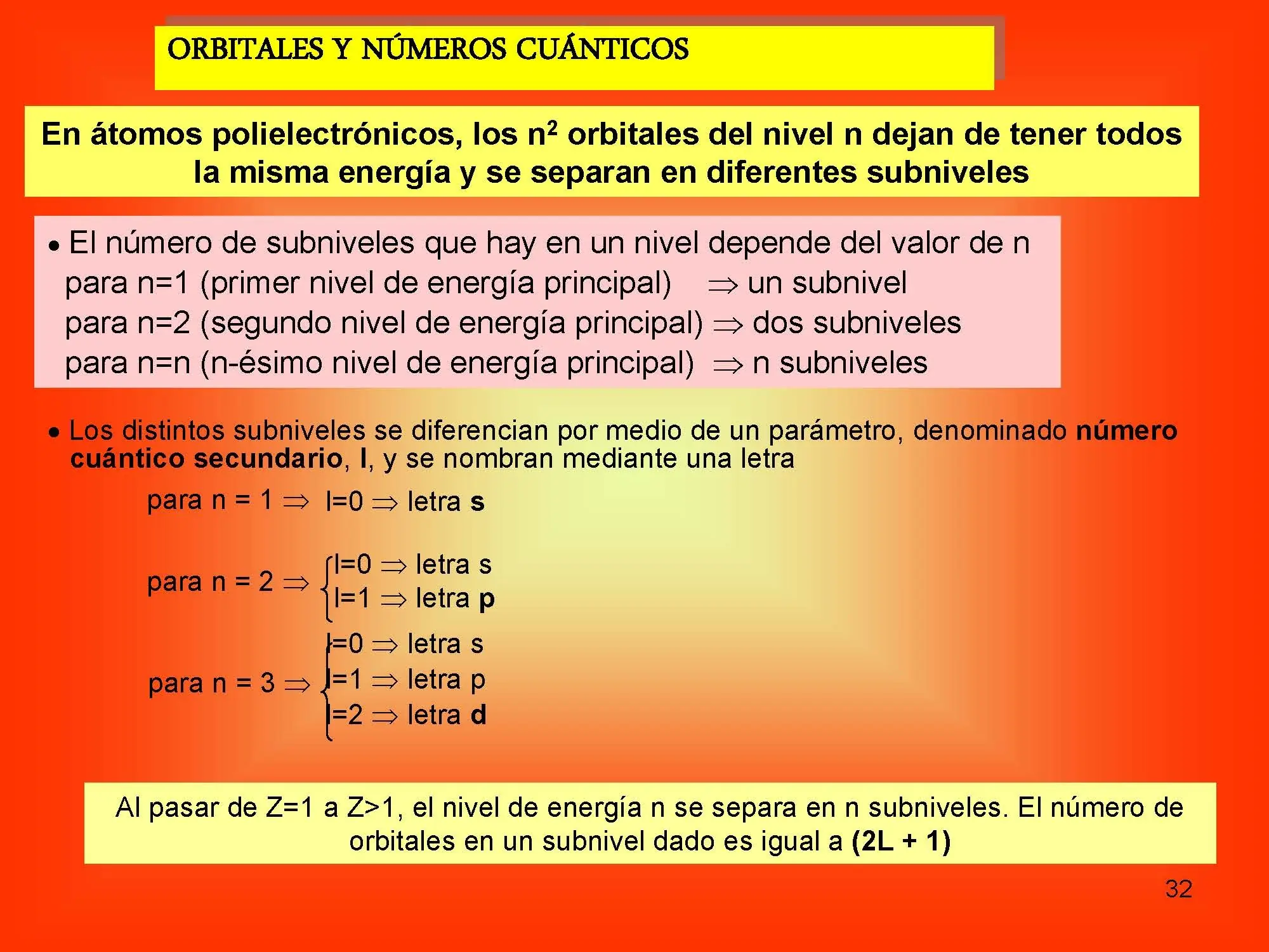 Apuntes.