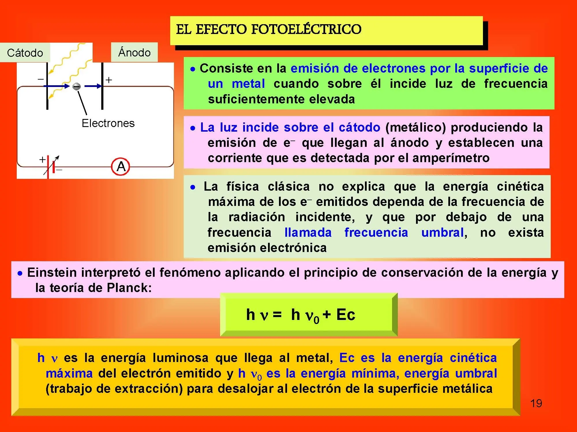 Curso