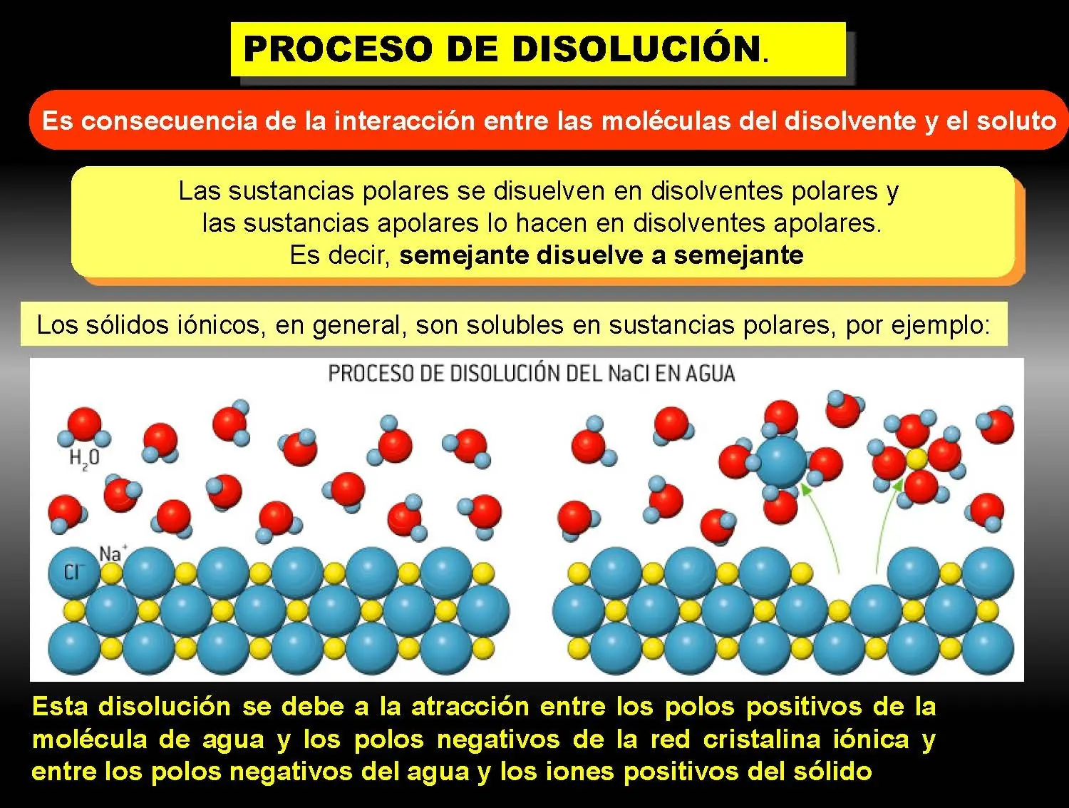 qumica