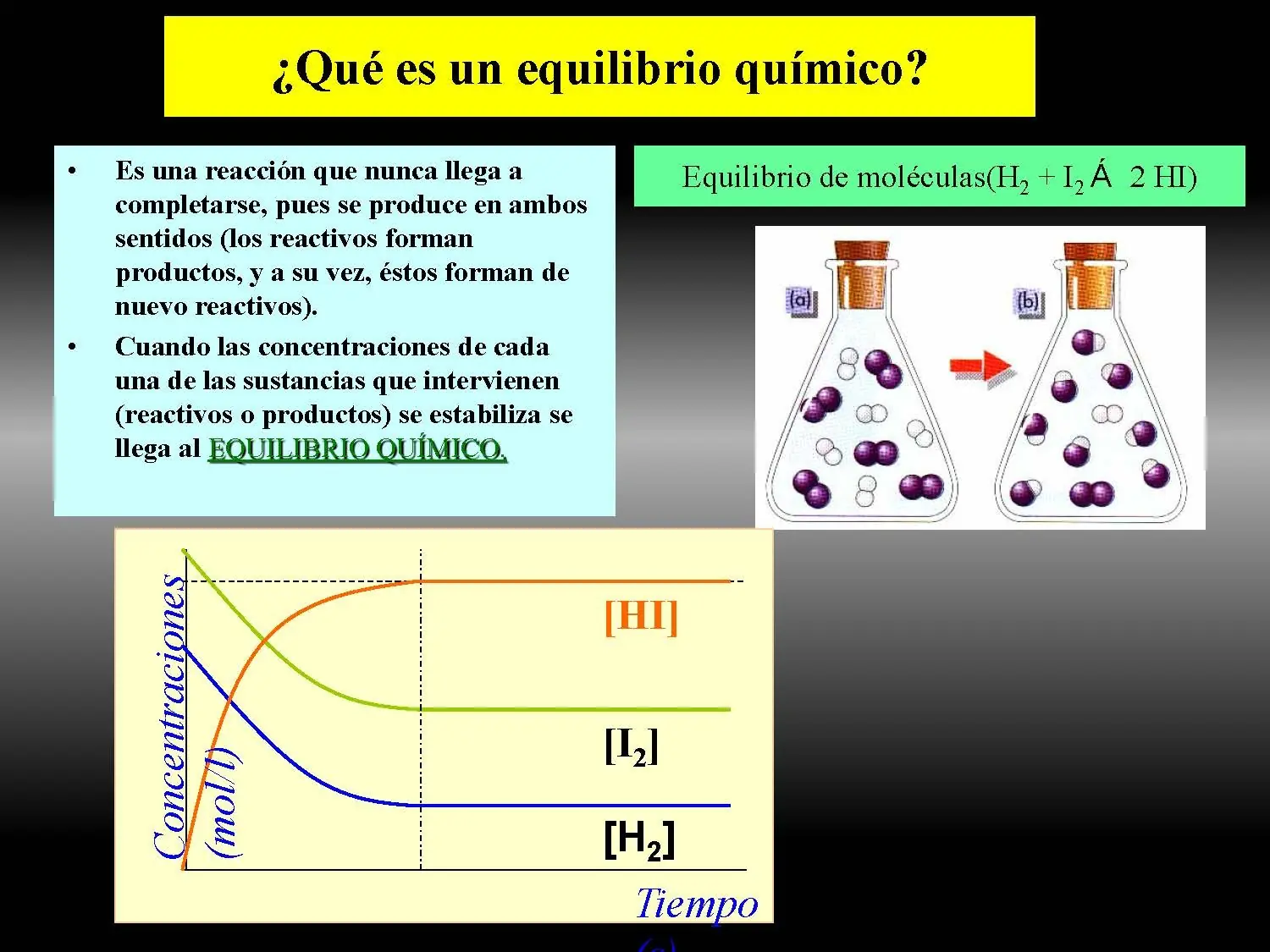 preuniversitario