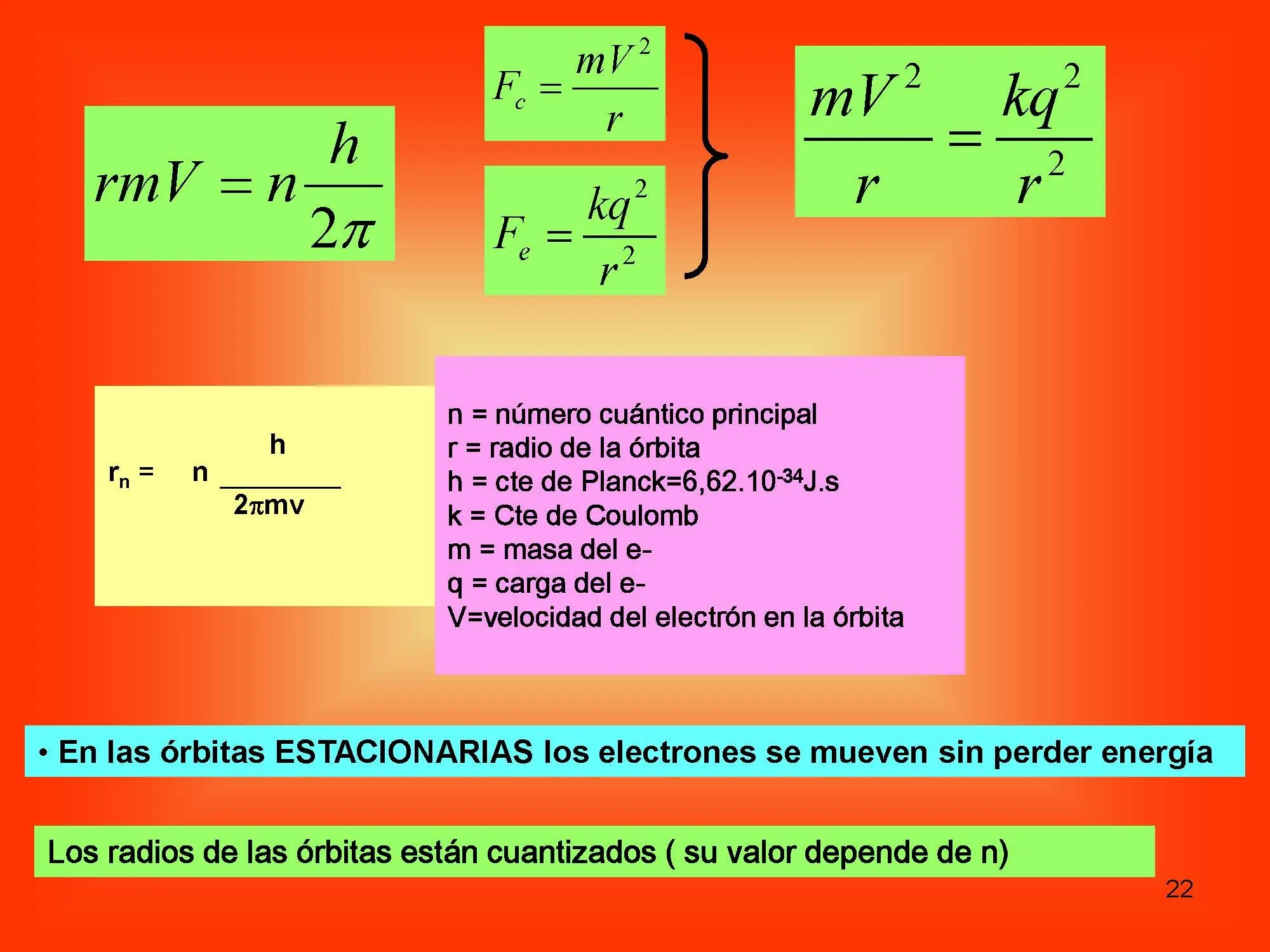 Apuntes.