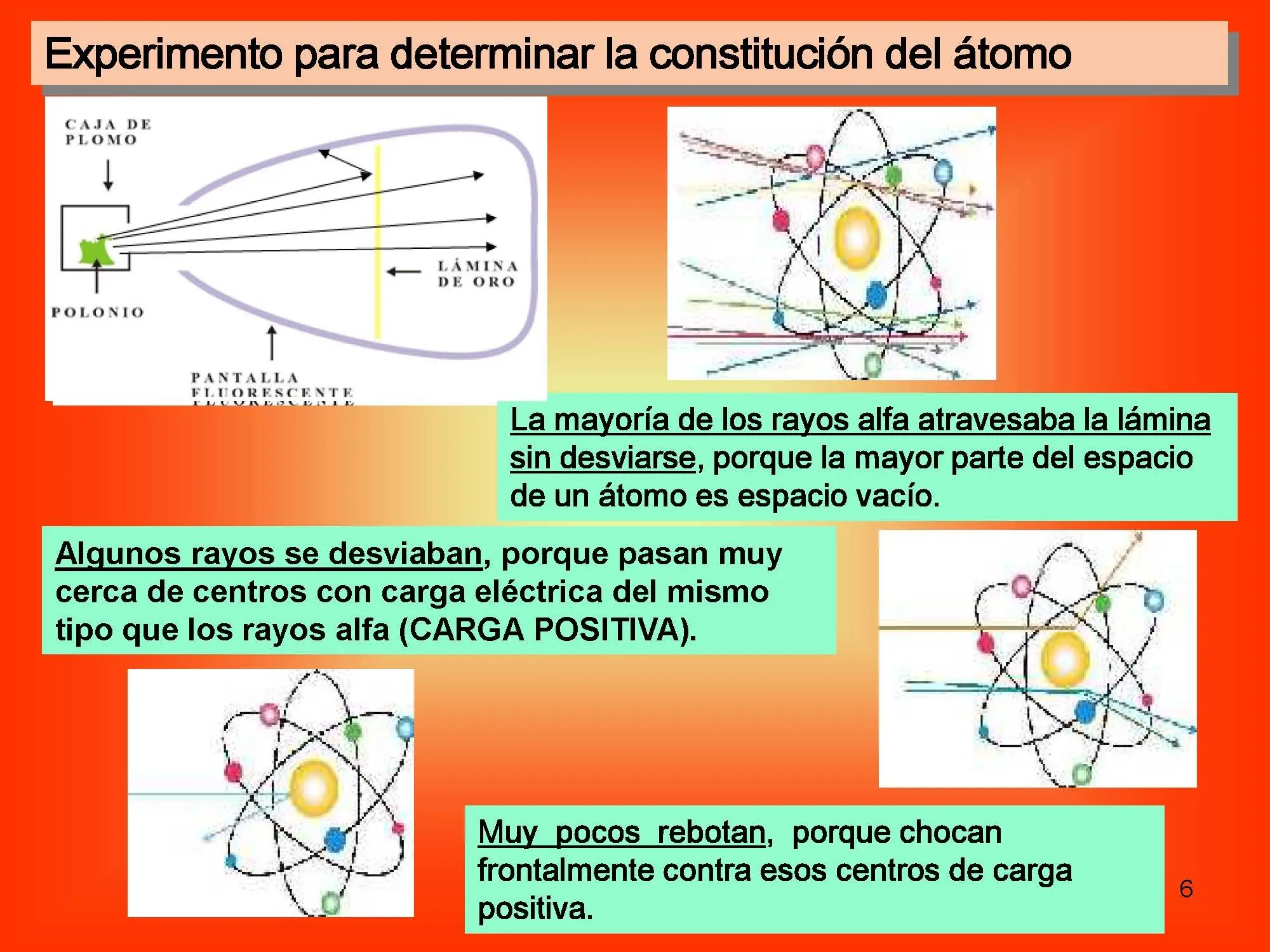 Química, un pequeño curso.