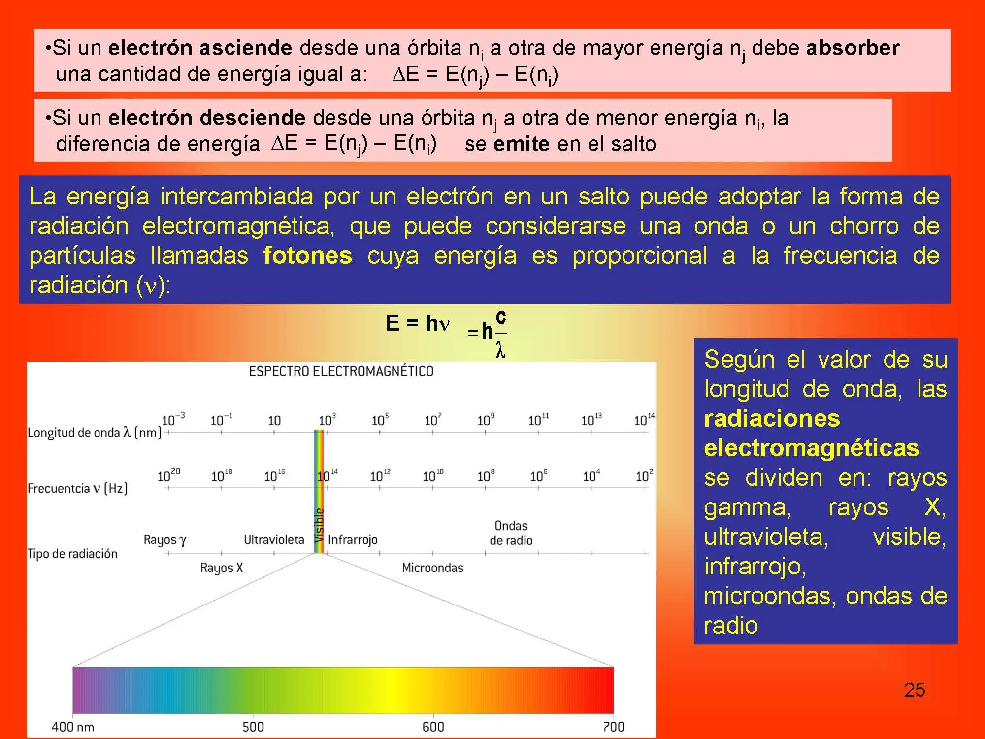 preuniversitario