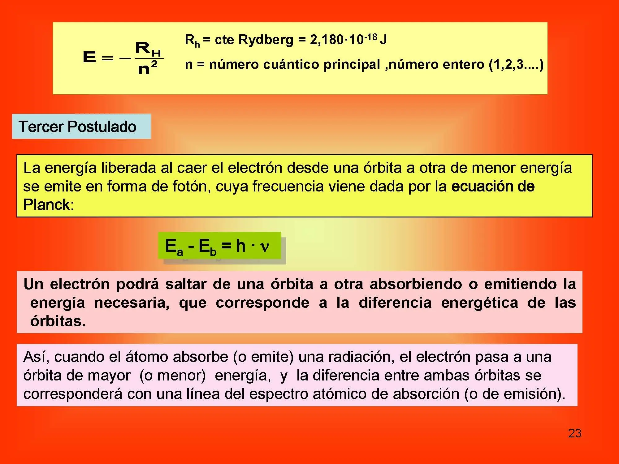 qumica