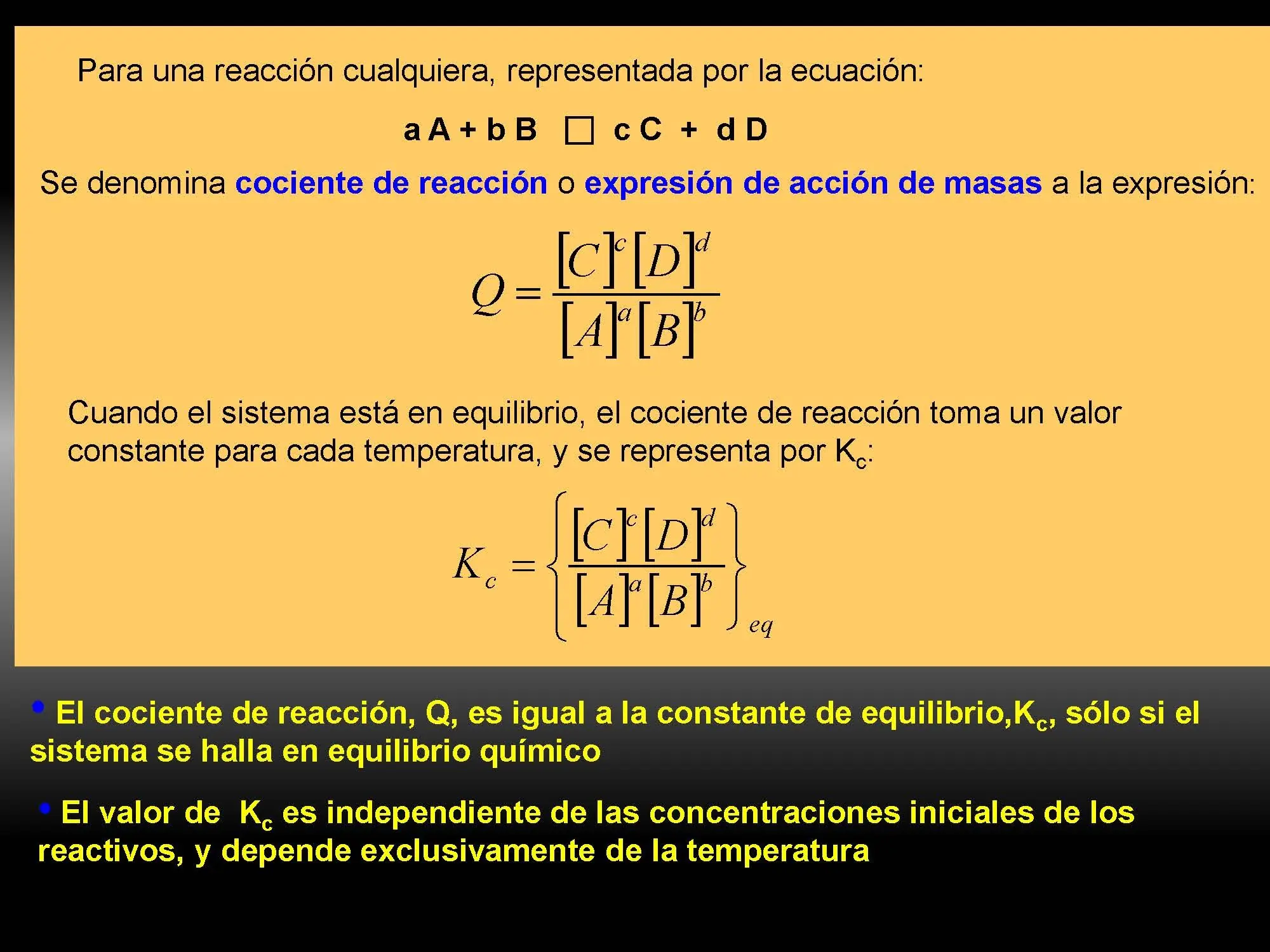 qumica