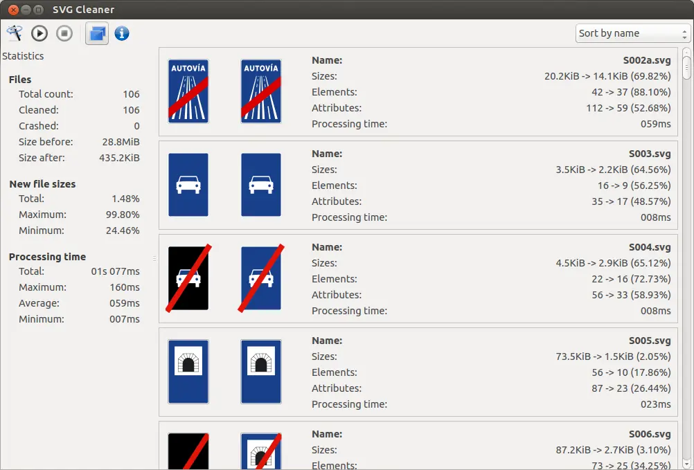 Limpiar archivos SVG con SVG Cleaner en Ubuntu