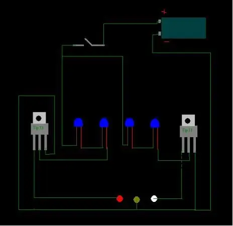 leds
