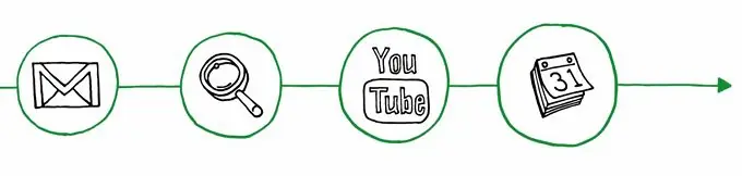 La nueva política de privacidad de Google y Android...