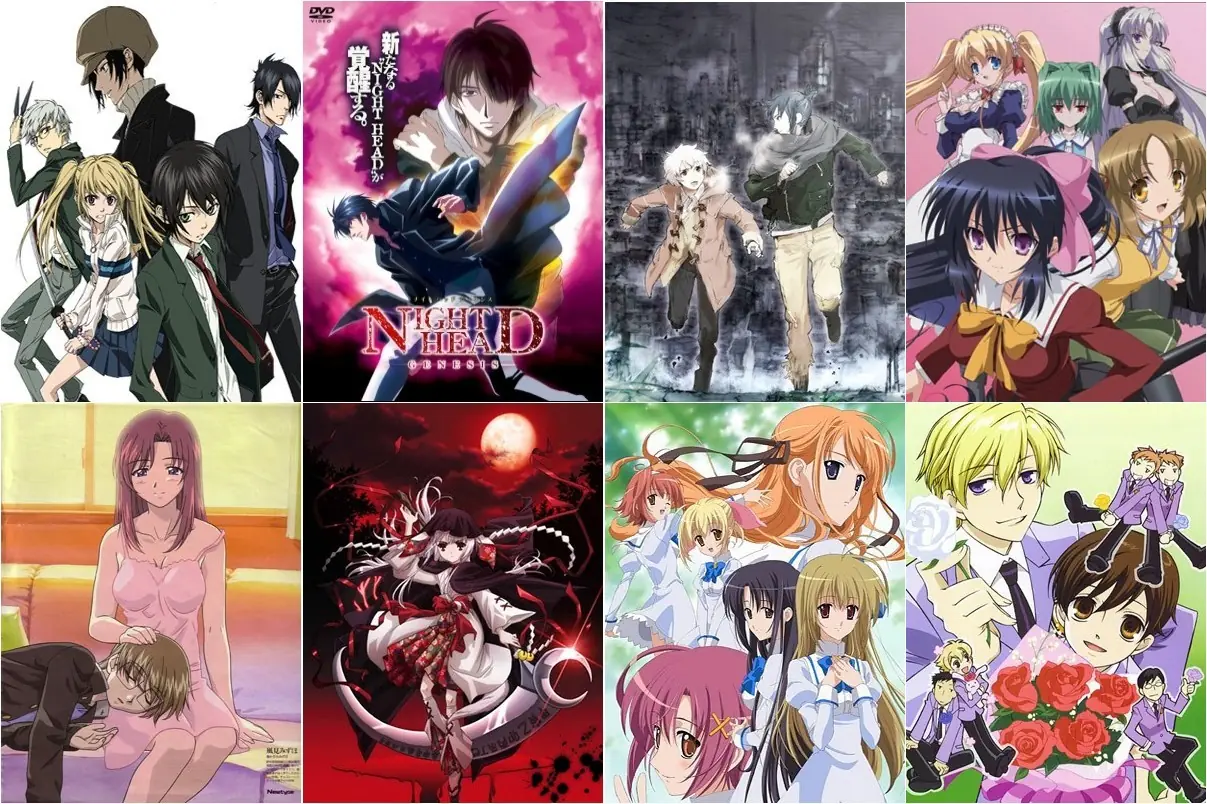 anime