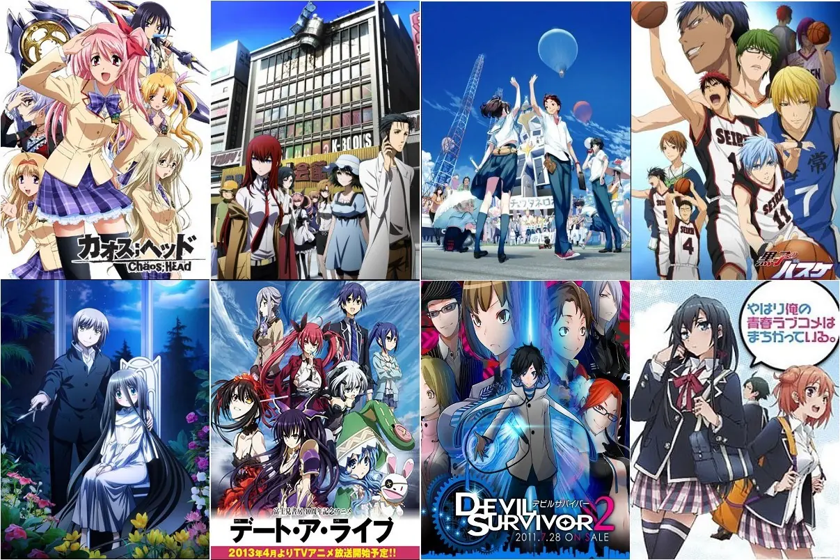 Listas De Series Anime..