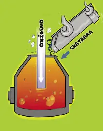cerveza