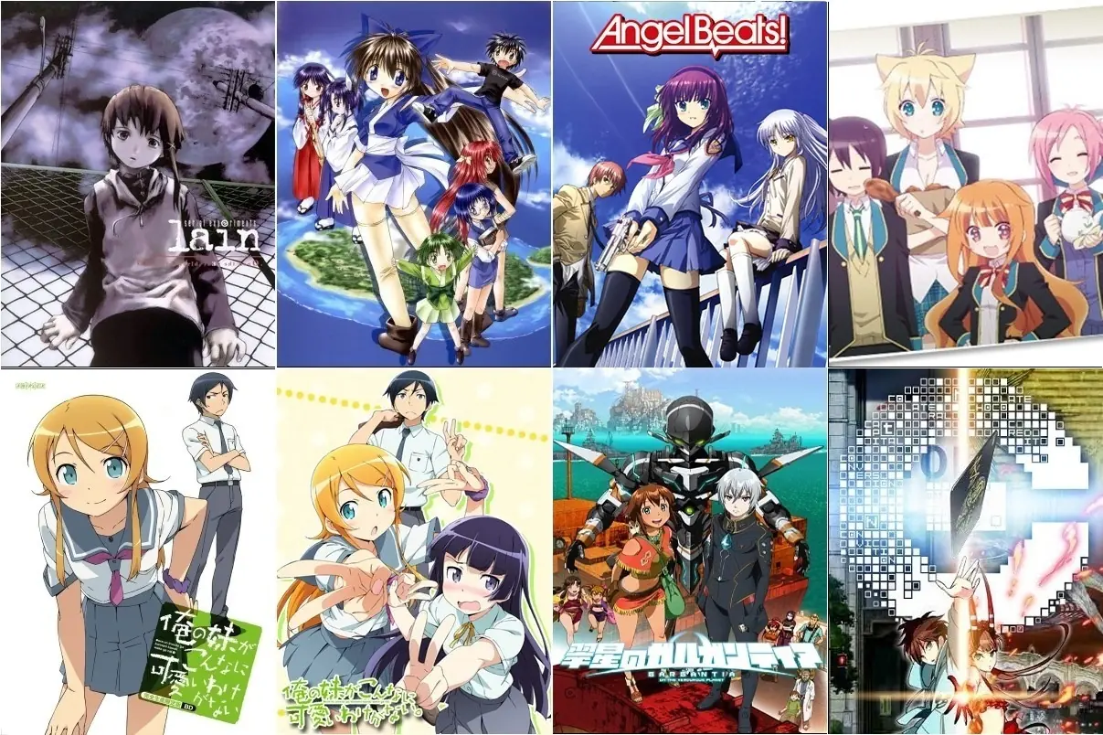 Listas De Series Anime..